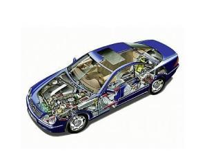 汽车零部件与汽车零配件 定义、区别与行业展望